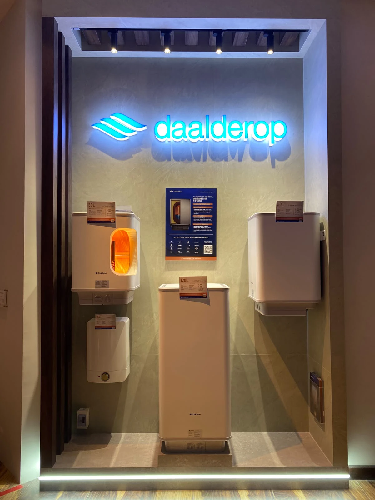 Gallery item abcde
